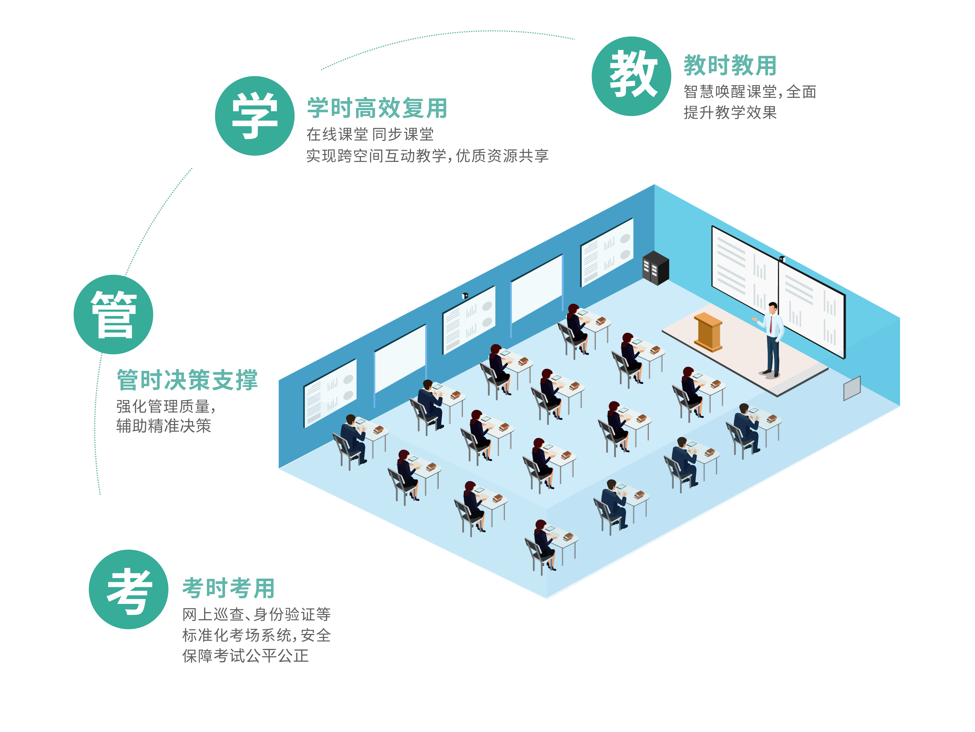 美高梅4688集团am教育20220418-141419.jpg