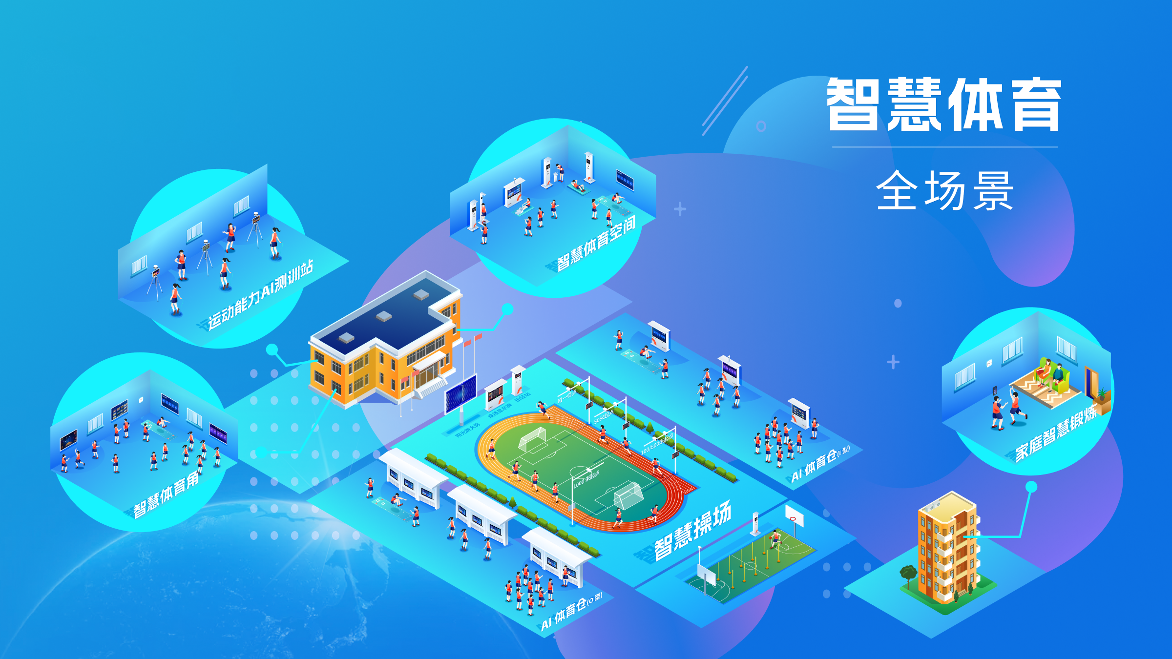 体育教育全系列规划-示意图.png