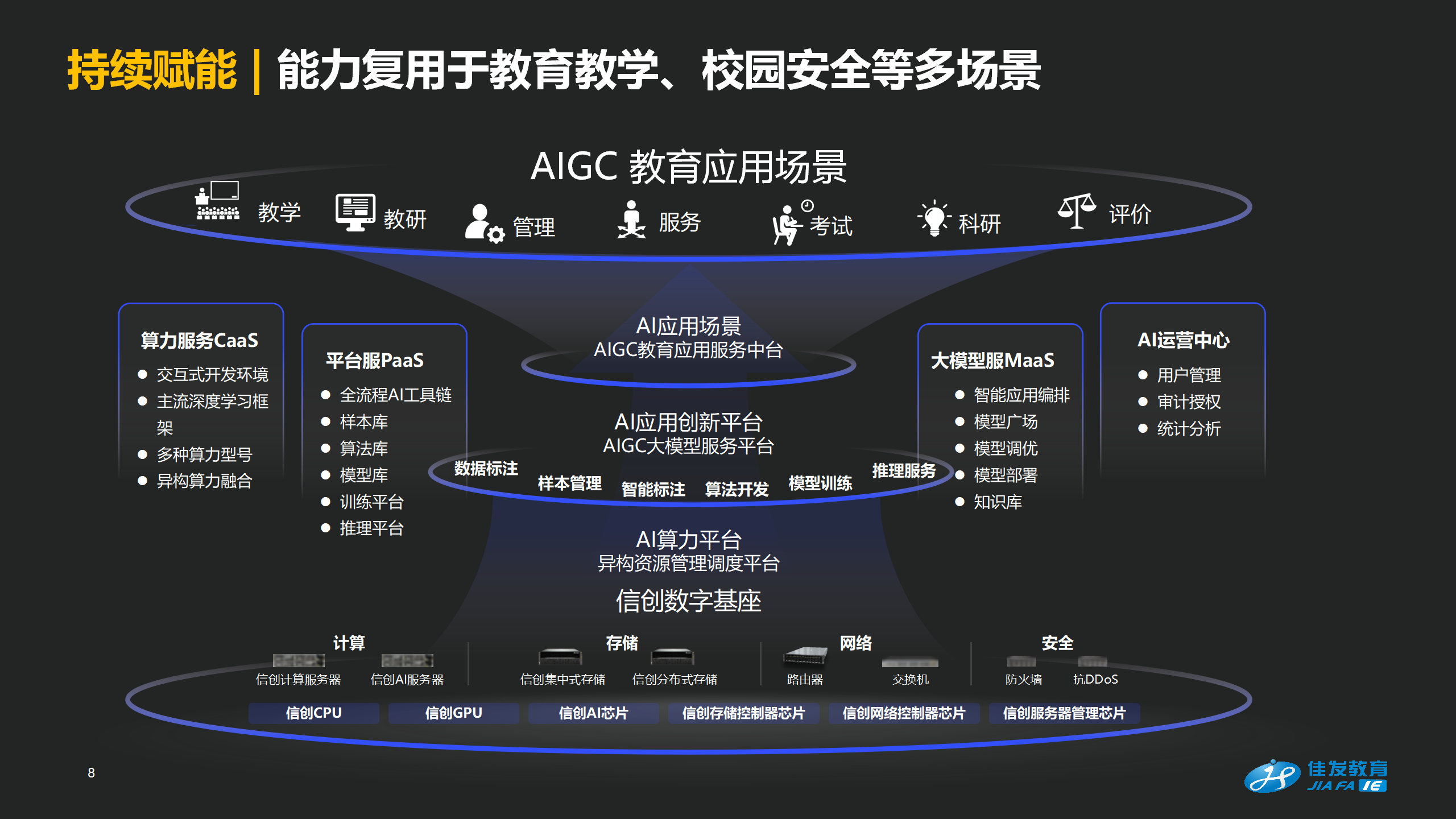 科场智能巡考，助力尺度化科场更智能、更高效_0903-1145_08.png